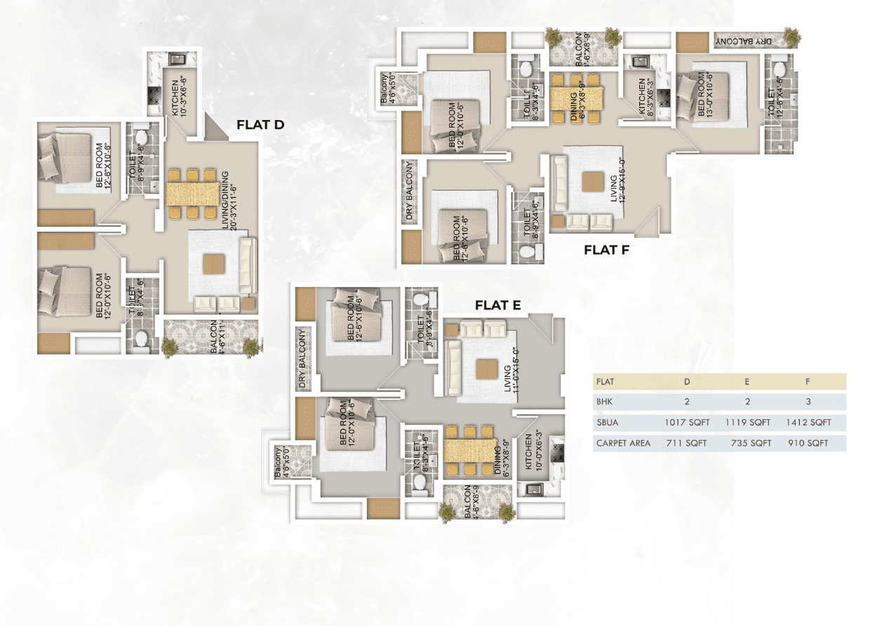 empire cental 2bhk